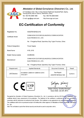 AC250VDC_LVD Certificate